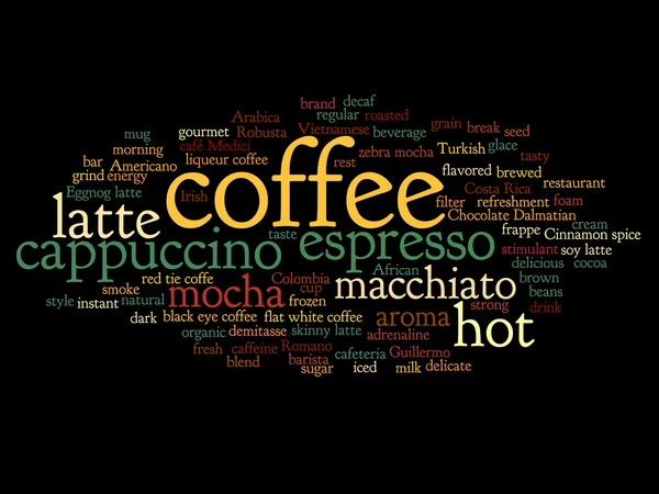 Espresso soyut kelime bulutu