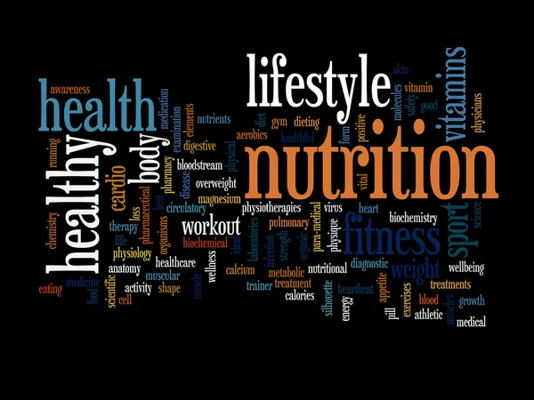 Sağlık kelime bulutu 