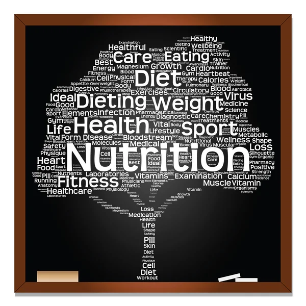 Koncept eller begreppsmässig svart hälsa text ordet moln som träd och gräs isolerad på vit bakgrund 