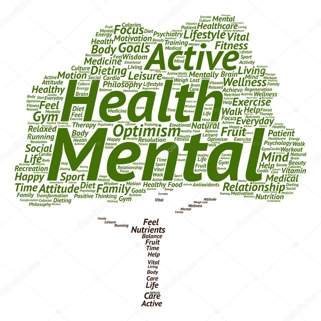 mental health  word cloud