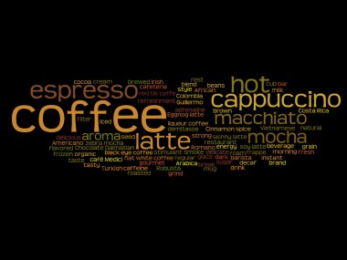 Espresso soyut kelime bulutu