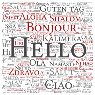 Merhaba uluslararası kelime bulutu