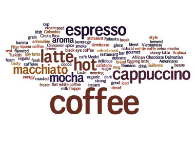 Espresso soyut kelime bulutu