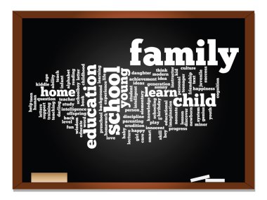 Eğitim soyut kelime bulutu