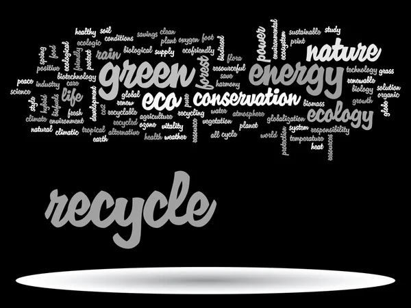 Ökologie und Naturschutz Wortwolke — Stockfoto
