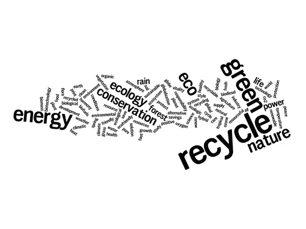 Ecology and conservation word cloud — Stock Photo, Image