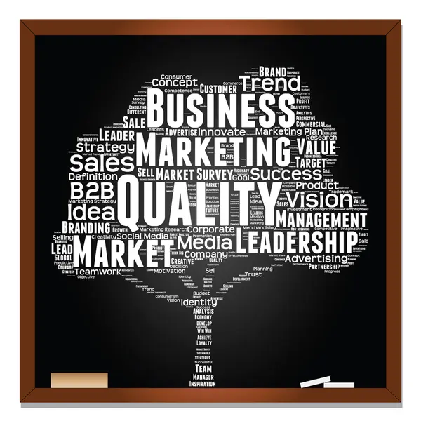 Marketing, Business Word Cloud — Stockfoto