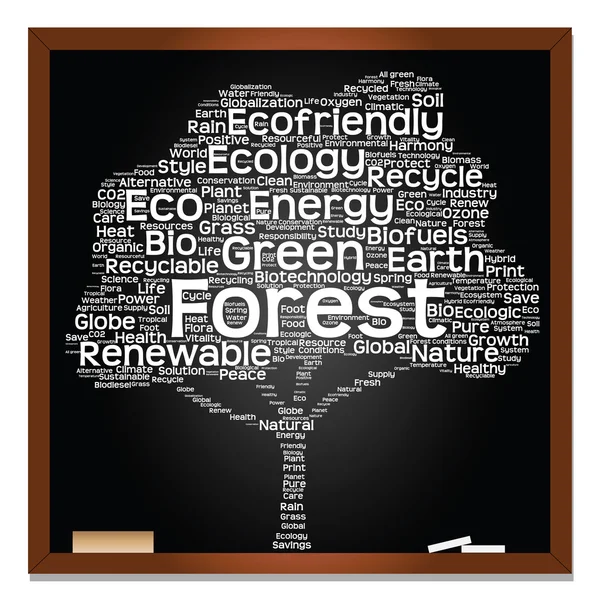 Nube de palabras de Ecología —  Fotos de Stock