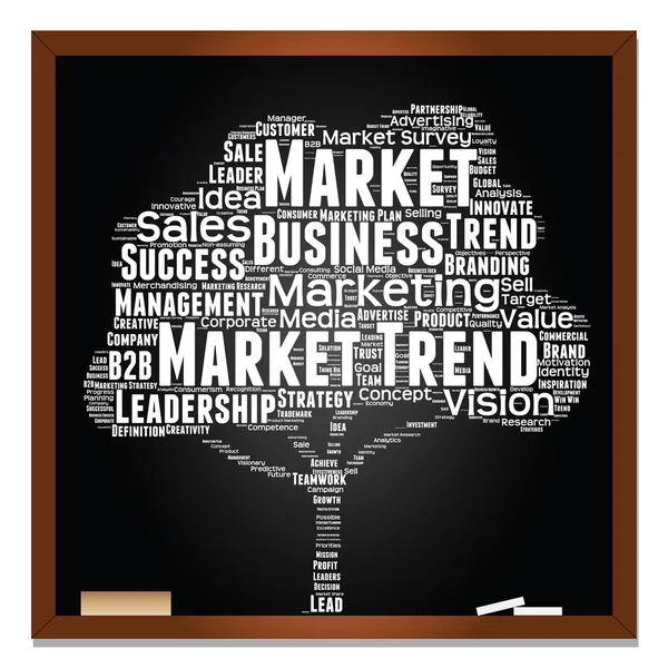 Marketing, business word cloud — Stockfoto