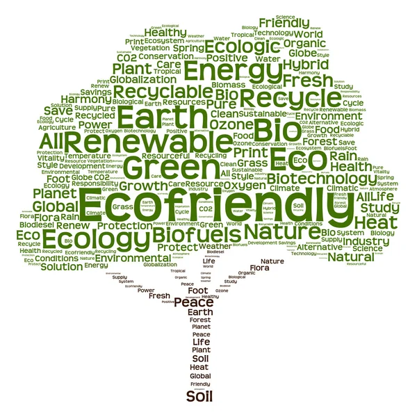 Ekologie, energie text jako wordcloud — Stock fotografie