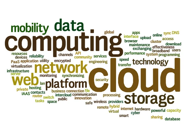 Technologia słowo cloud computing — Zdjęcie stockowe