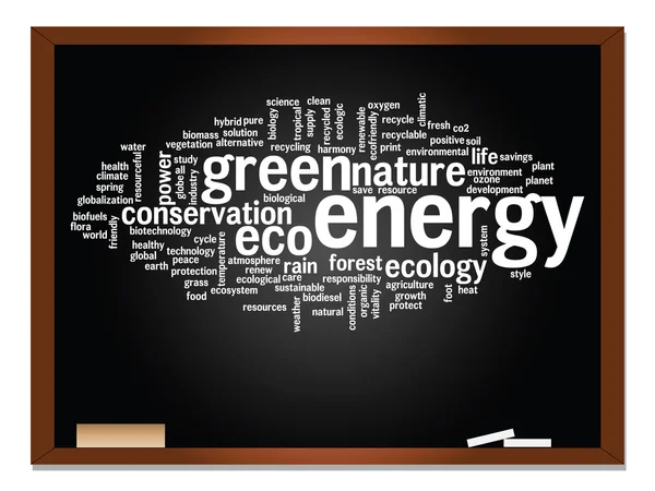 Ecologie, instandhouding word cloud tekst — Stockfoto