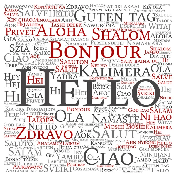 Merhaba uluslararası kelime bulutu