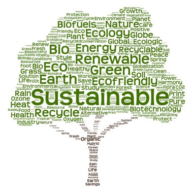 Ekoloji, enerji metin olarak wordcloud