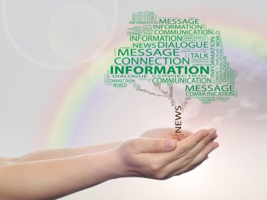 kelime bulutu başvurun 