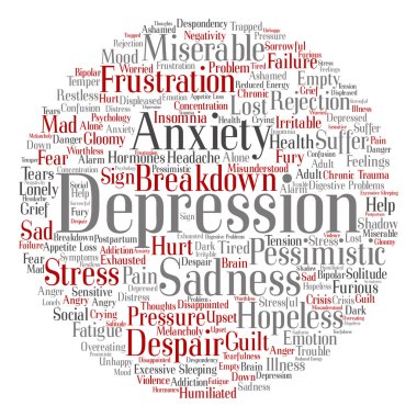 depresyon kelime şekil