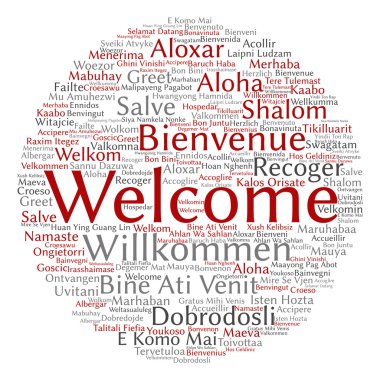 tebrik uluslararası kelime bulutu 