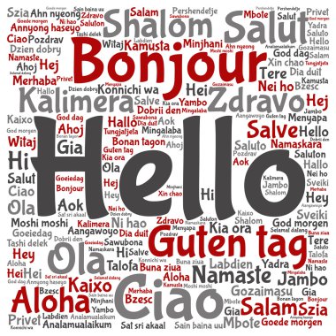 Merhaba uluslararası kelime bulutu