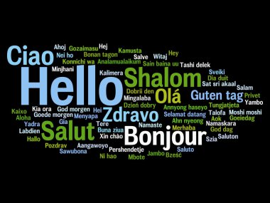 Merhaba uluslararası kelime bulutu