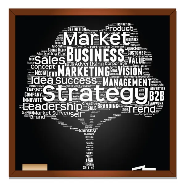 Marketing, Business Word Cloud — Stockfoto