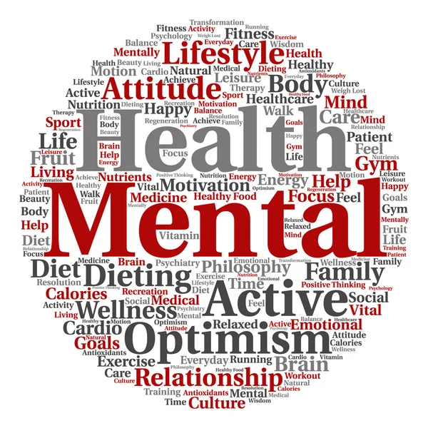Mental health  word cloud — Stock Photo, Image