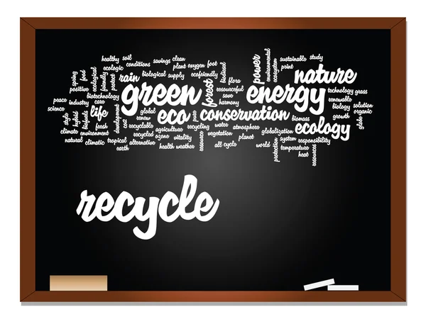 Ecology, conservation word cloud text — Stock Photo, Image