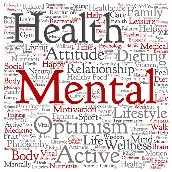 Mental health  word cloud — Stock Photo, Image