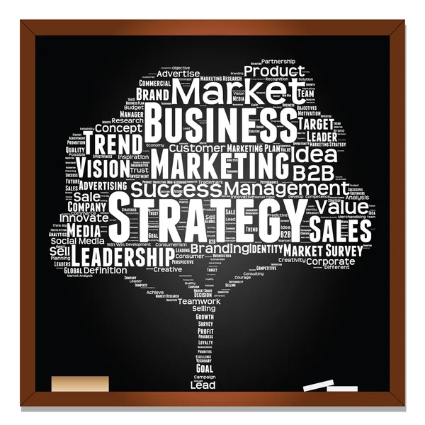 Marketing, business word cloud — Stockfoto