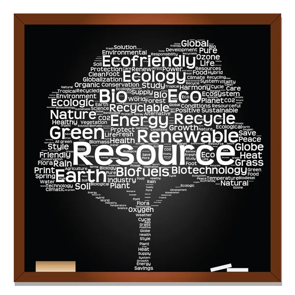 Ecologia palavras nuvem — Fotografia de Stock