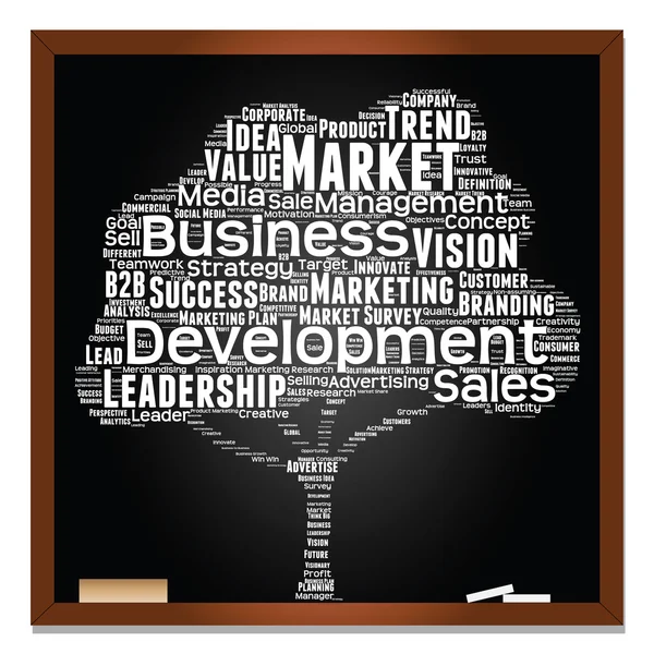 Marketing, nuvem de palavras de negócios — Fotografia de Stock