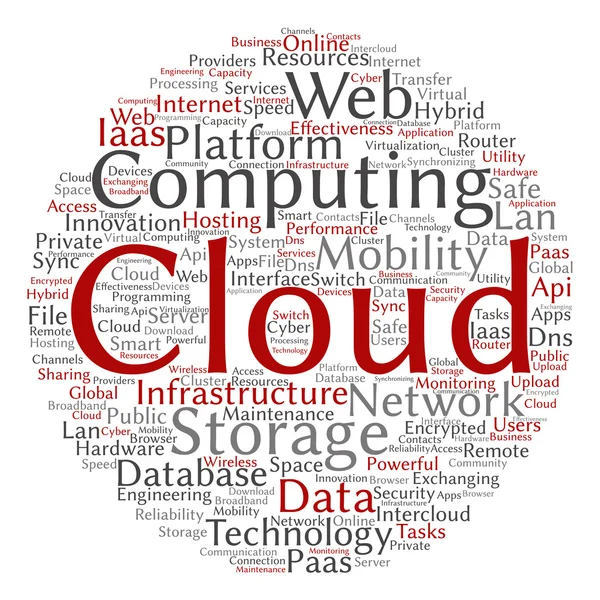 Обчислювальна технологія слово хмара — стокове фото