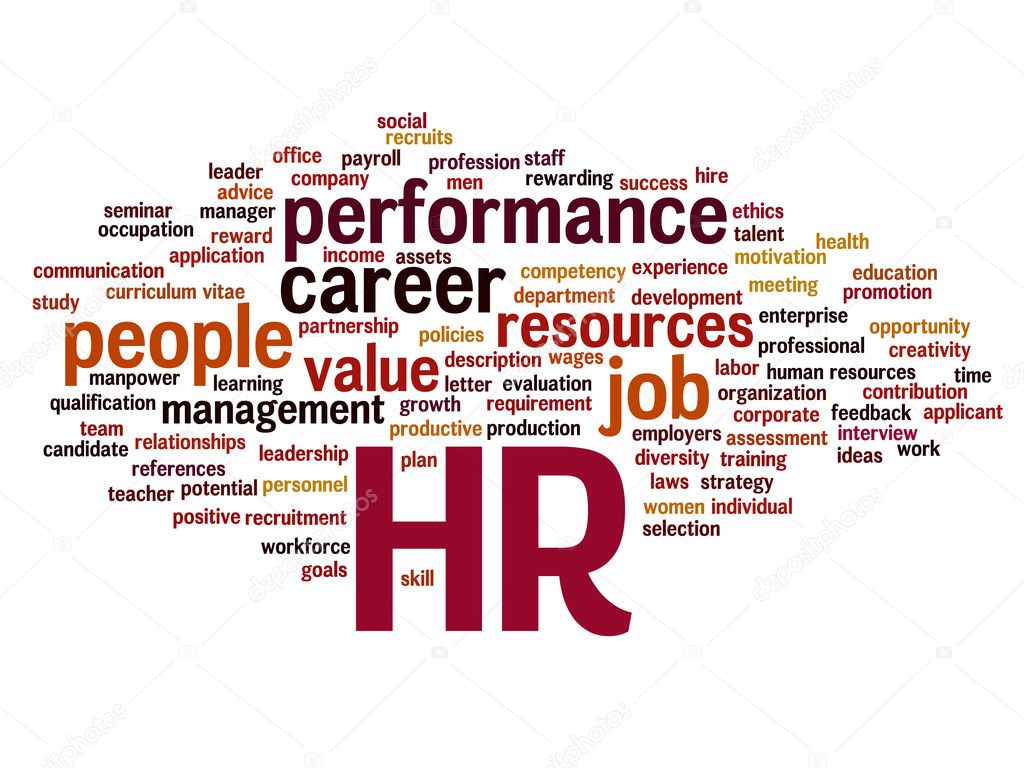 human resources management word cloud 