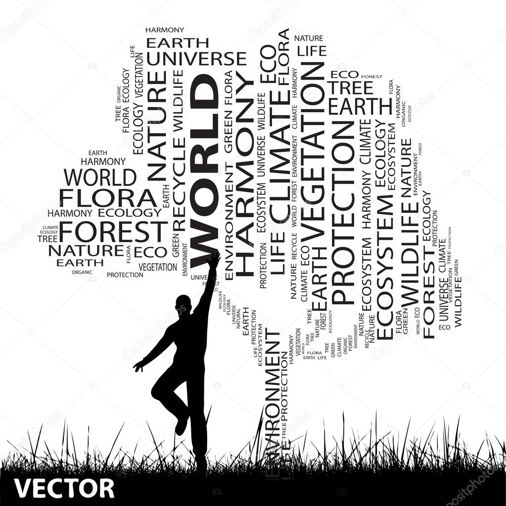  ecology word cloud
