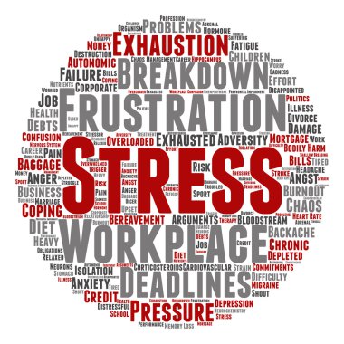 zihinsel stres, işyeri kelime bulutu