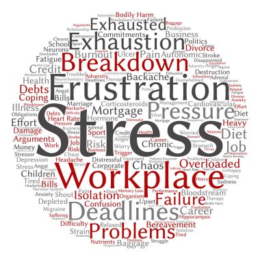 zihinsel stres kelime bulutu 