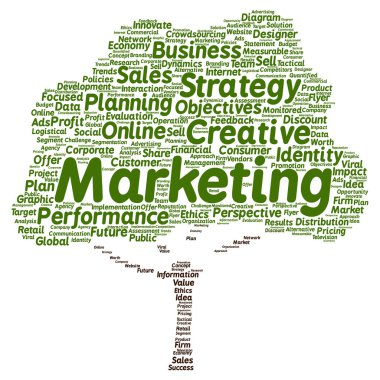 Pazarlama ağaç kelime bulutu