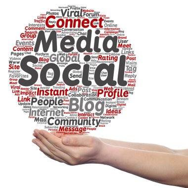 sosyal medya pazarlama kelime bulutu 