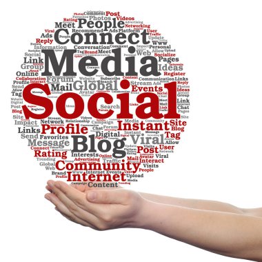 sosyal medya pazarlama kelime bulutu 