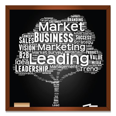  liderlik, pazarlama, iş kelime bulutu 