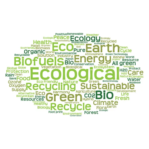 Tekst słowa ekologia — Zdjęcie stockowe