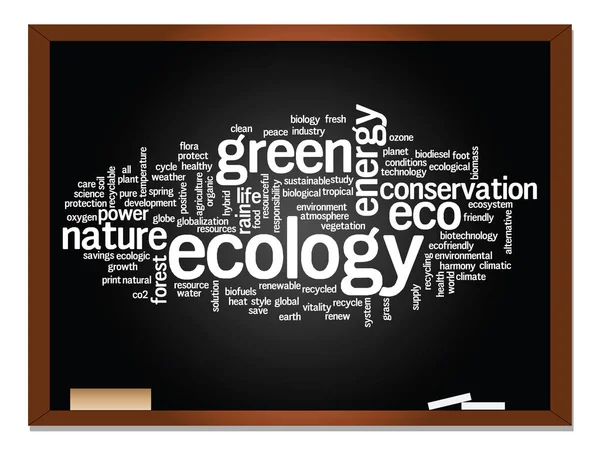 Ecologia, conservazione parola nube — Foto Stock