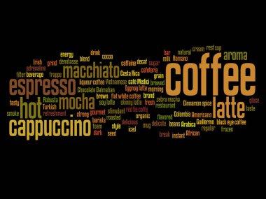 kahve, cappuccino kelime bulutu 