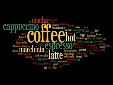 kahve, cappuccino kelime bulutu 