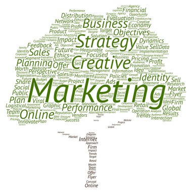 Pazarlama ağaç kelime bulutu