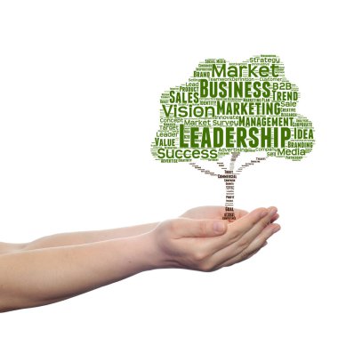  iş pazarlama kelime bulutu
