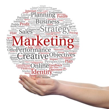 pazarlama hedef kelime bulutu