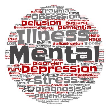  akıl hastalığı kelime bulutu