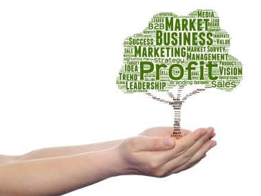  iş pazarlama kelime bulutu