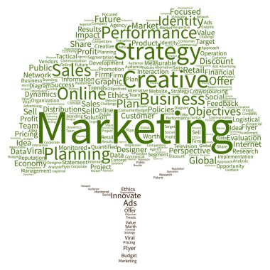 Pazarlama ağaç kelime bulutu