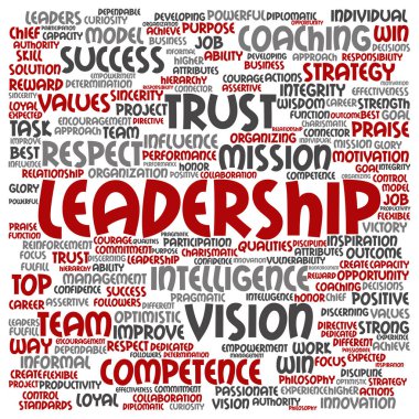 iş liderlik kelime bulutu